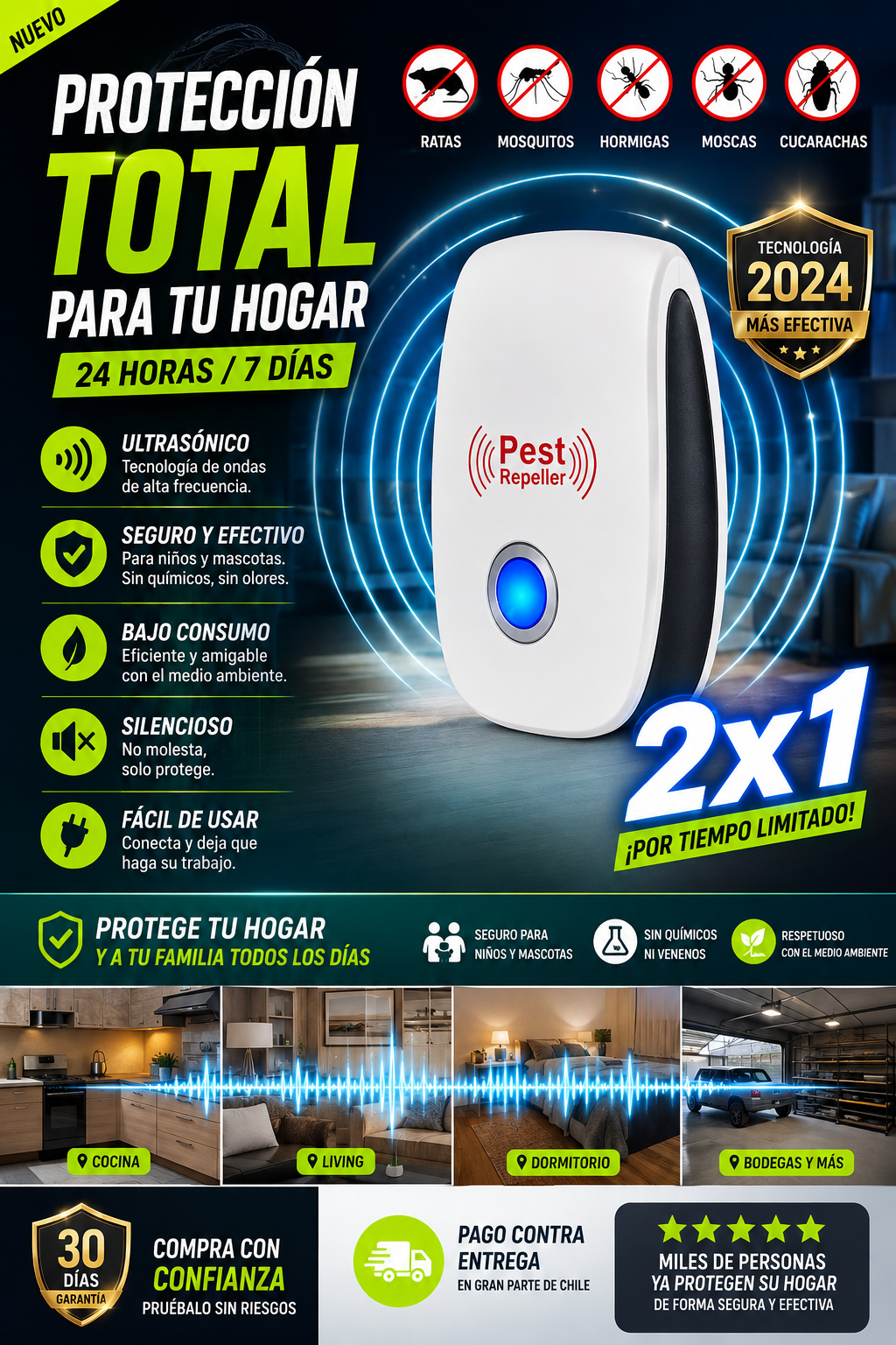 PROMOCION LIMITADA 2X1 | Repelente Ultrasonico para Ratones y Insectos