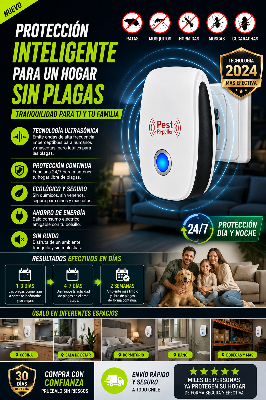 PROMOCION LIMITADA 2X1 | Repelente Ultrasonico para Ratones y Insectos